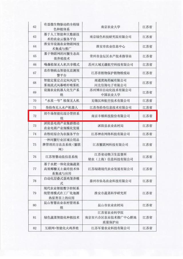 20191115103617861786 9001cc金沙以诚为本(中国)有限公司官网