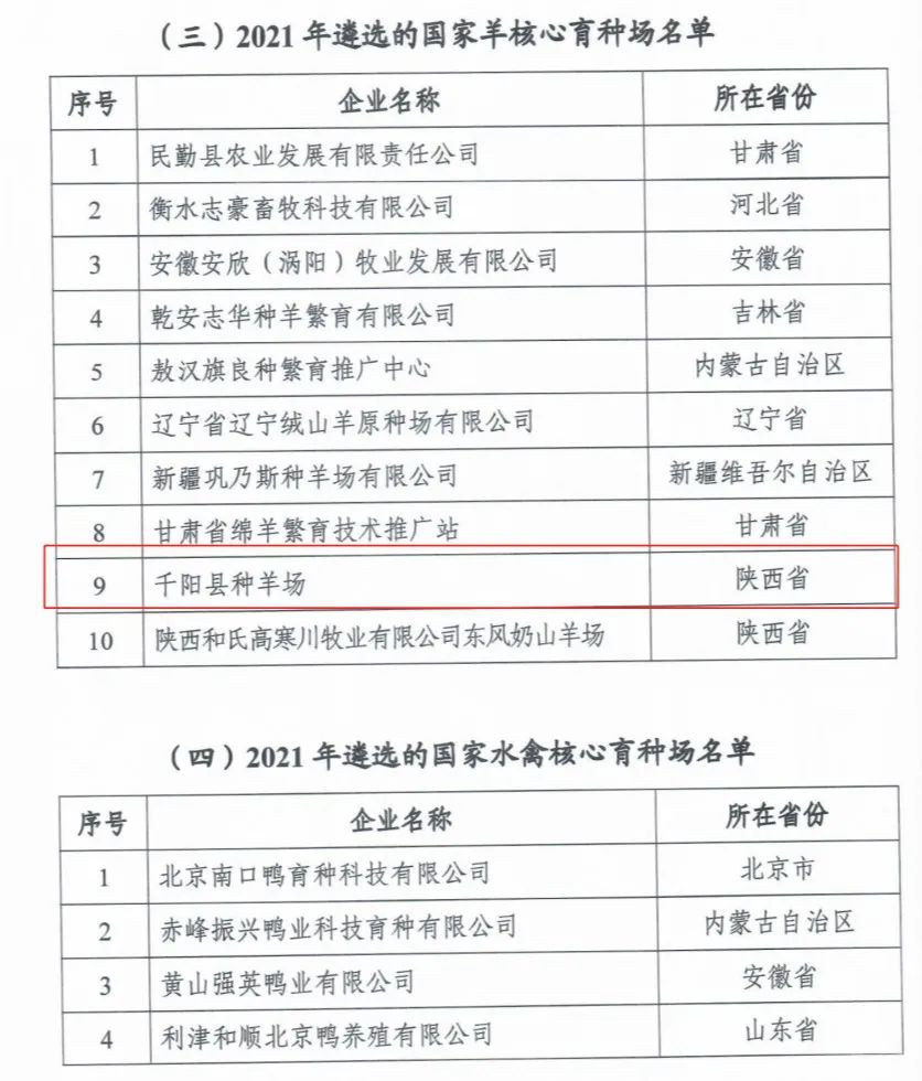 20220413160229392939 9001cc金沙以诚为本(中国)有限公司官网