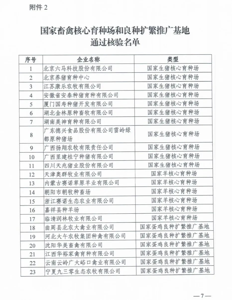 20220413160244054405 9001cc金沙以诚为本(中国)有限公司官网