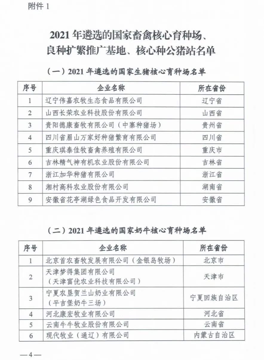 20220413160260686068 9001cc金沙以诚为本(中国)有限公司官网