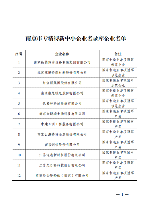 20220811091813851385 9001cc金沙以诚为本(中国)有限公司官网