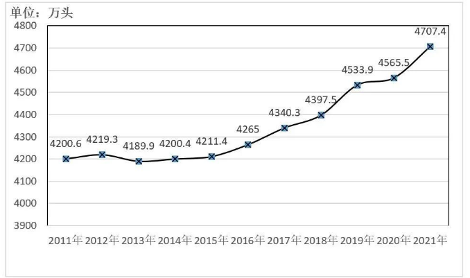 20230316102479687968 9001cc金沙以诚为本(中国)有限公司官网