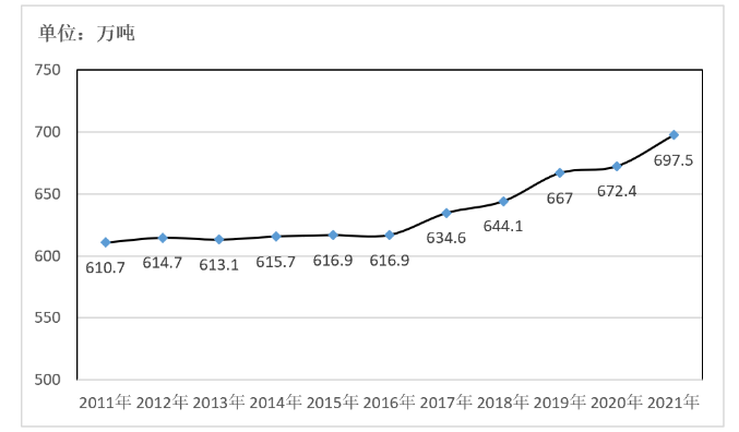 20230316102528282828 9001cc金沙以诚为本(中国)有限公司官网