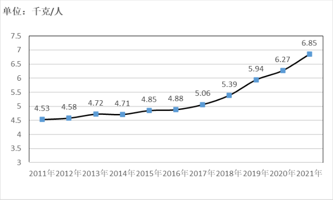 20230316102938863886 9001cc金沙以诚为本(中国)有限公司官网