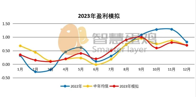 20230316110183308330 9001cc金沙以诚为本(中国)有限公司官网