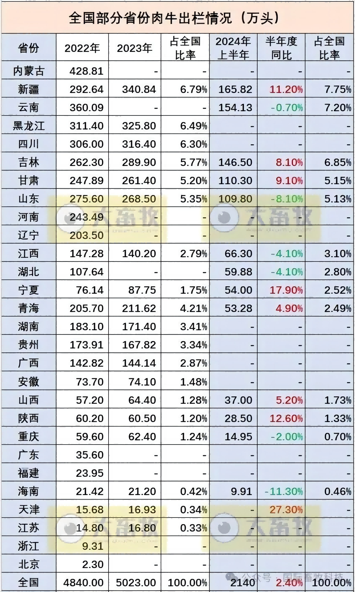 20240925133450155015 9001cc金沙以诚为本(中国)有限公司官网