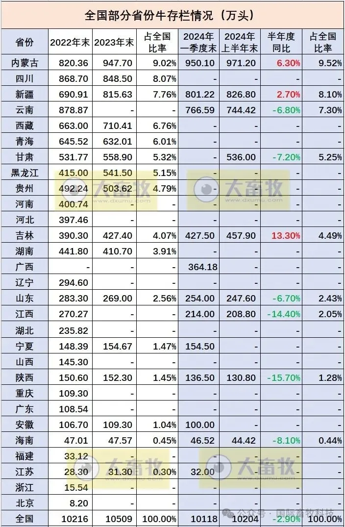 20240925133515881588 9001cc金沙以诚为本(中国)有限公司官网