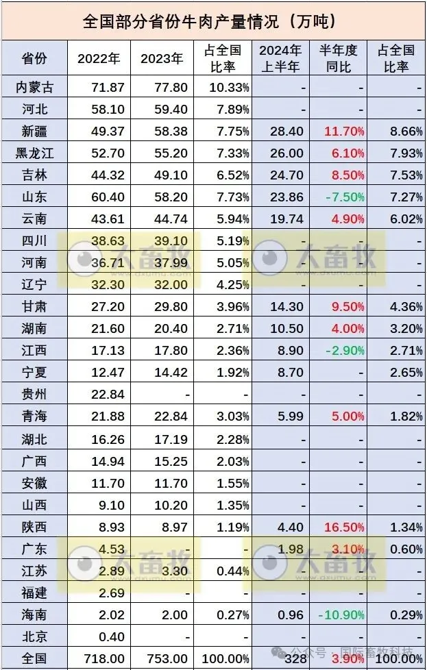 20240925133664056405 9001cc金沙以诚为本(中国)有限公司官网