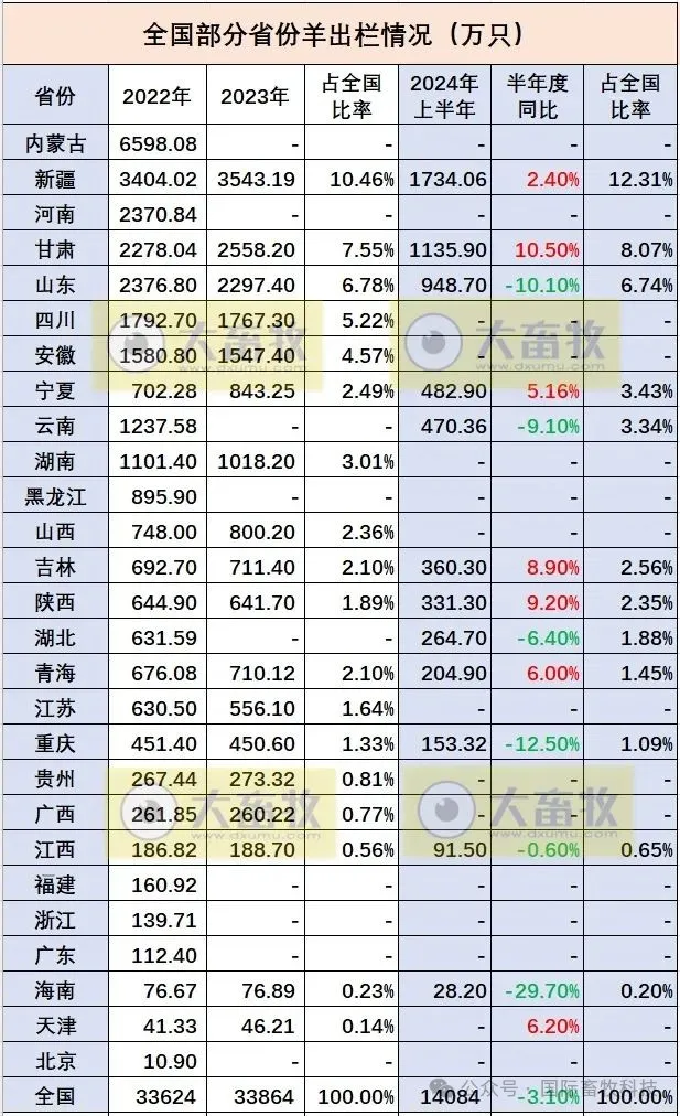 20240925133899349934 9001cc金沙以诚为本(中国)有限公司官网