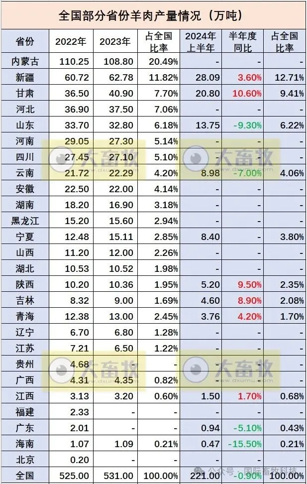20240925133948744874 9001cc金沙以诚为本(中国)有限公司官网
