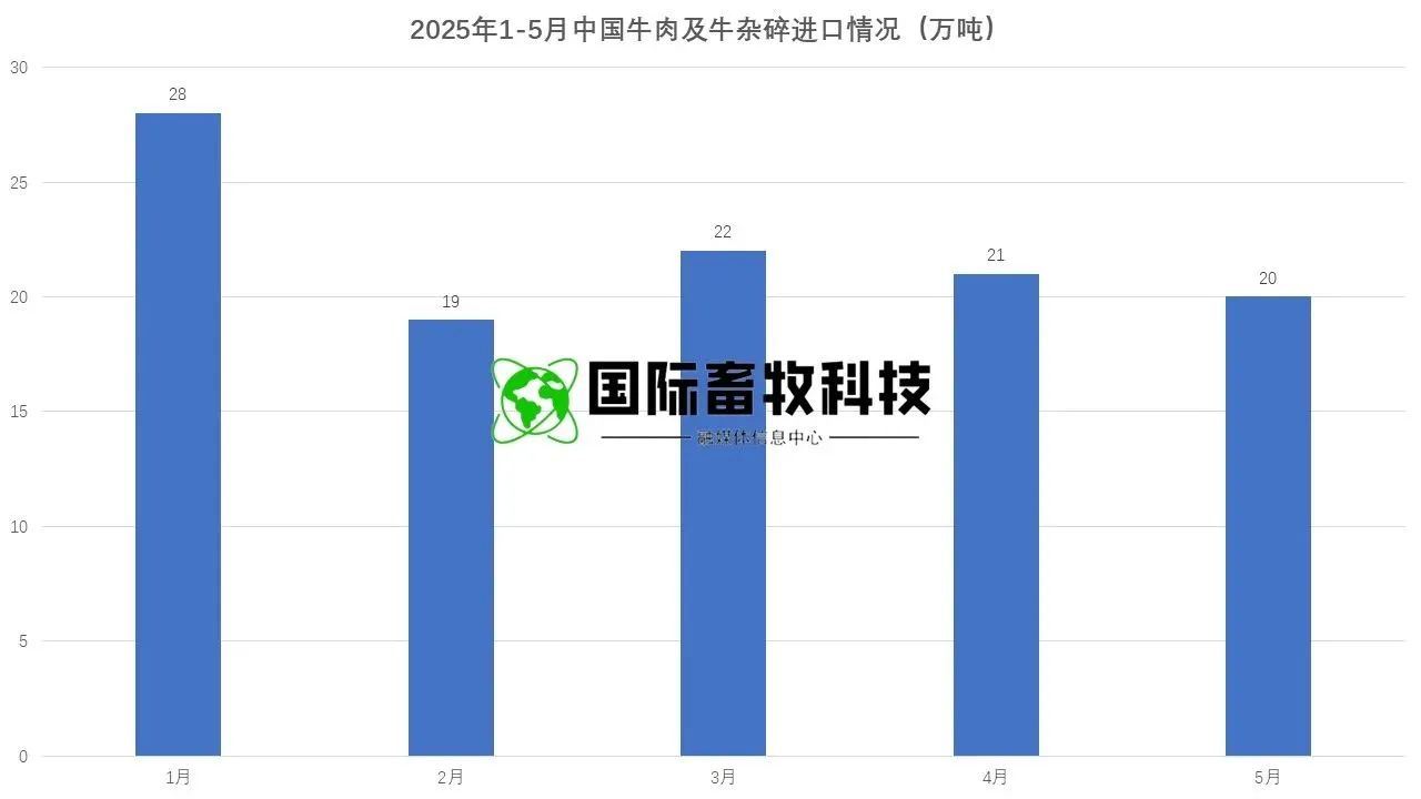20250722145682778277 9001cc金沙以诚为本(中国)有限公司官网